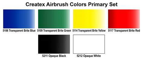 Createx Airbrush Colors And Sets Jerrys Artarama