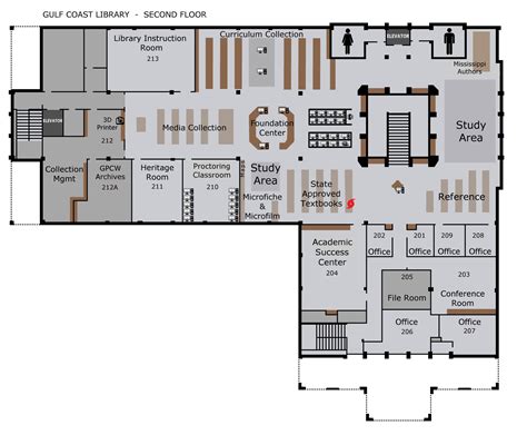 Southern Miss Campus Map