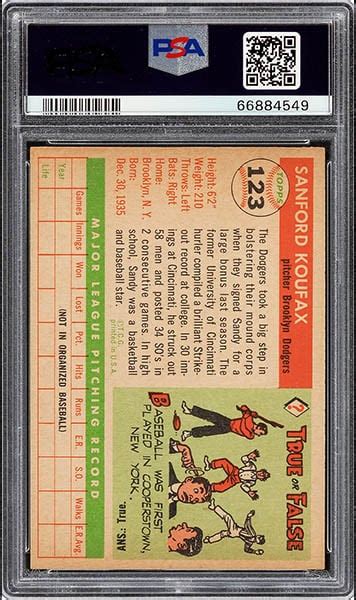 The Best 1955 Topps Baseball Cards Highest Selling Prices