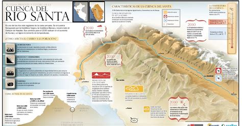 Geomundo El RÍo Santa