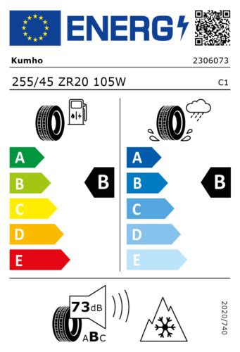 X Allwetterreifen Kumho Ha Solus S R W