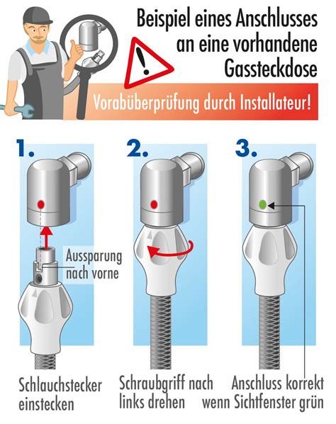 Gasherd Hier Ist Der Fachmann Gefragt