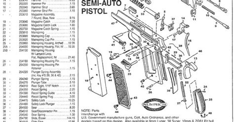 Colt 1911 Parts Schematic