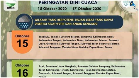 Peringatan Dini Bmkg Jumat 16 Oktober 2020 Cuaca Ekstrem Hujan Hingga