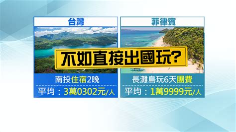 國旅住宿貴爆！民怨過年出遊住宿噴10萬 缺工、原物料漲房價難降