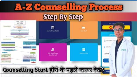 Counselling Process Step By Step Mp Dme Ug Neet Ug Neet Ug