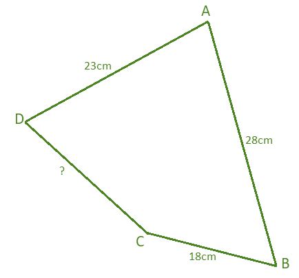 Quadrilateral Formulas - GeeksforGeeks