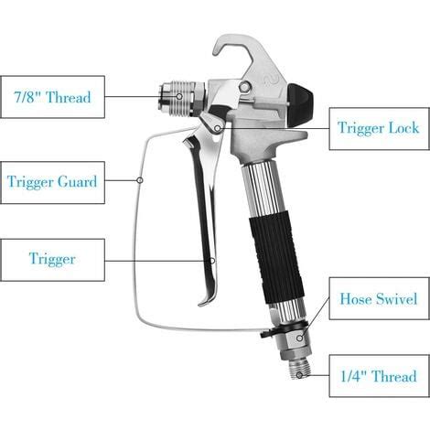 Kit Pistolet Et Tuyau Pour Pulv Risateur Airless Avec Lance D Extension