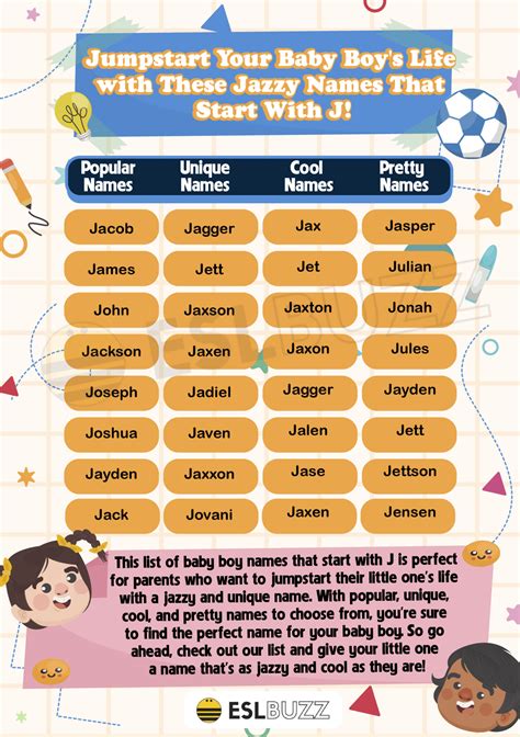 165 Boy Names That Start With J Unique And Popular J Names For Boys