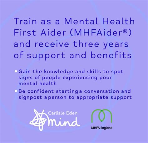 Mental Health First Aid Carlisle Eden Mind