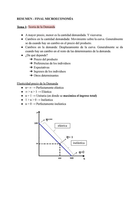 Resumen Final Microeconom A Resumen Final Microeconom A Tema