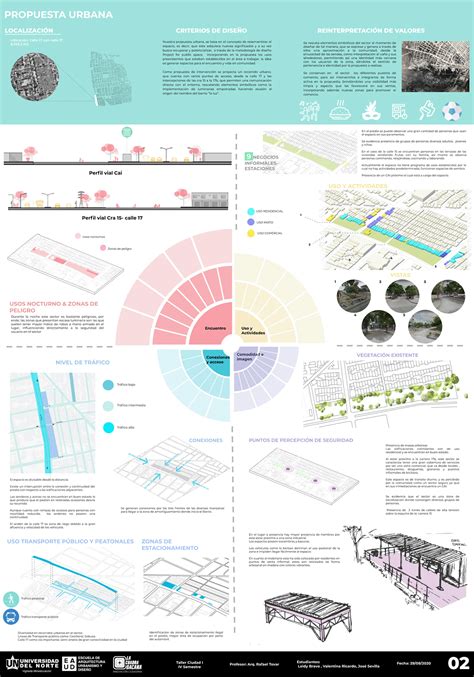 An Lisis Urbano Architecture Creative Urban