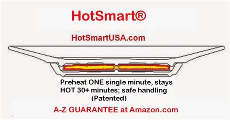 Innovative Ceramic Plates Keep Food Hot