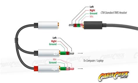 Mic Mm Female Jack Wiring Diagram Collection