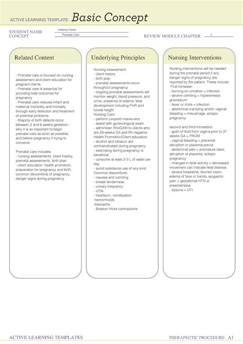 Alt Ob Active Learning Template Ati Basic Concept Prenatal Care