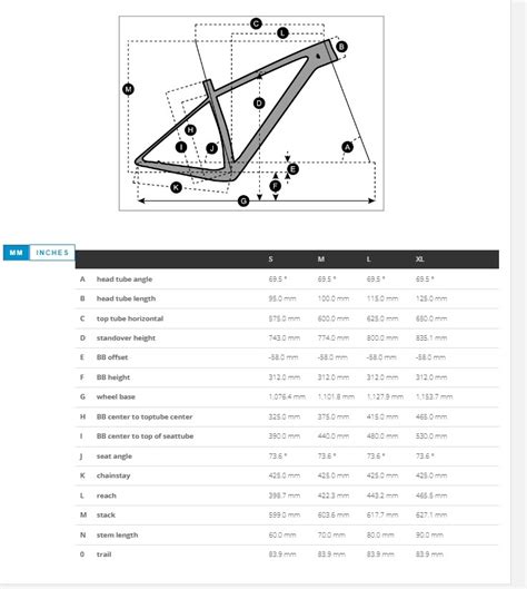 Vtt Scott Scale Rc World Cup Axs Veloclic