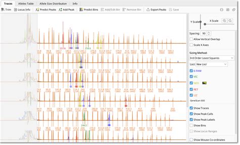 Getting Started With Microsatellites In Geneious Prime Geneious