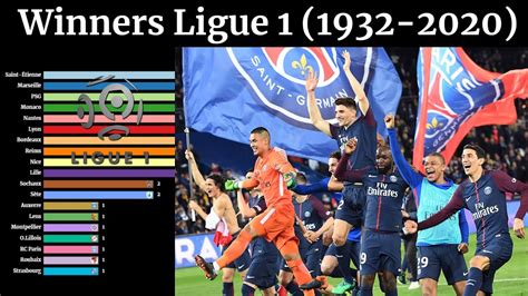 French Ligue 1 🇫🇷 All Winners 1932 2020 Football Champions History