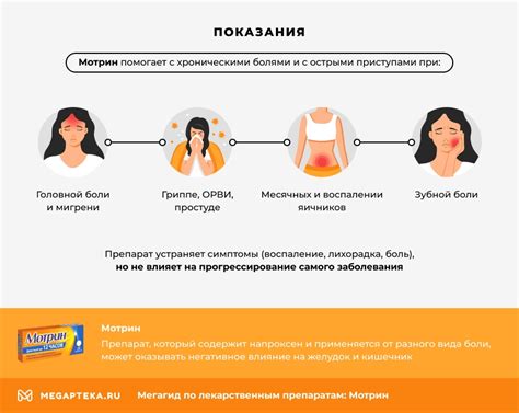 Мотрин инструкция по применению, цена: От чего помогает, состав ...