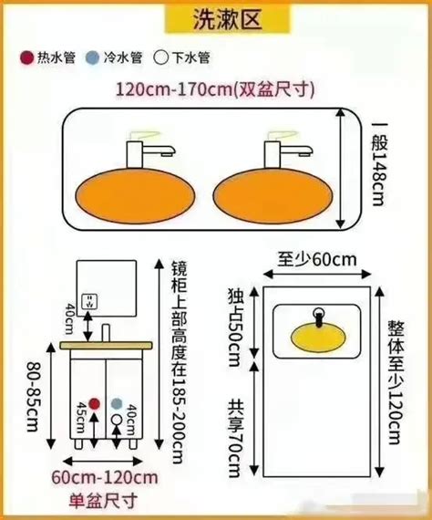 东莞装修：卫生间各大洁具五金选哪个尺寸好？各大洁具间距多合适？房产资讯房天下