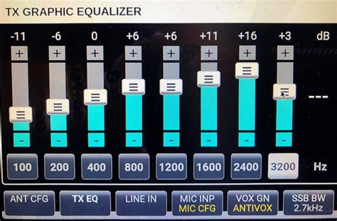 Ham Radio Equalizers Getting The Most From Your Ham Radios Equalizer