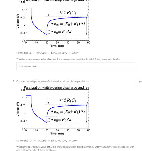 1 Consider The Following Experiment A Lithium Ion Chegg