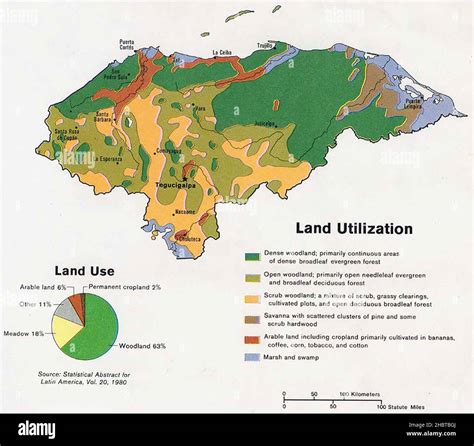 1983 Mapa de utilización del uso de la tierra en Honduras Fotografía de