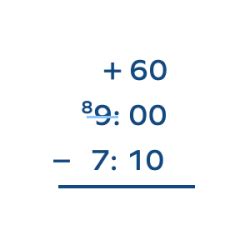 What Is a Time Interval? Definition, Units of Time, Examples