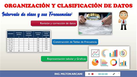 Organizacion Y ClasificaciÓn De Datos Youtube