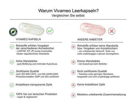 Leerkapseln Vegan Vegetarisch Hpmc Gr Leere Kapseln