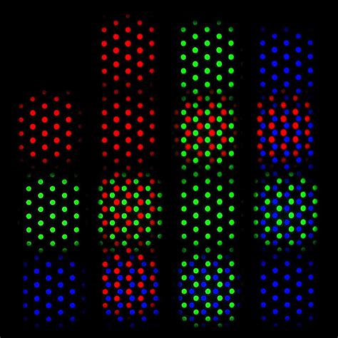 terminology - What is "dot pitch" on a computer monitor? - Graphic ...