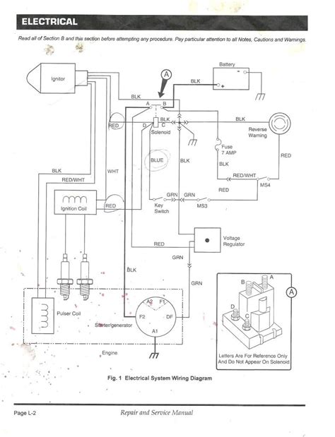 Yamaha Golf Cart Ignition Wiring