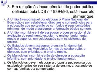 Ldb Resumo Ppt