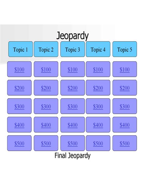 Sample Jeopardy Powerpoint Template Free Download