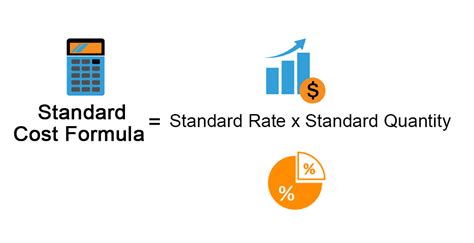 Cost Per Pound Calculator Afsheenfrank