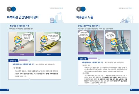 유해화학물질 취급시설 검사 부적합 사례 화관법자료 가온세이프