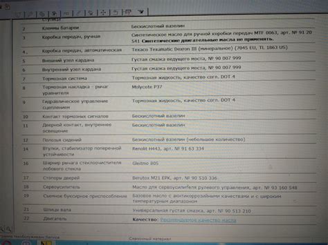90513210 Консистентная смазка емк 120 гр для монтажа кислородного ...