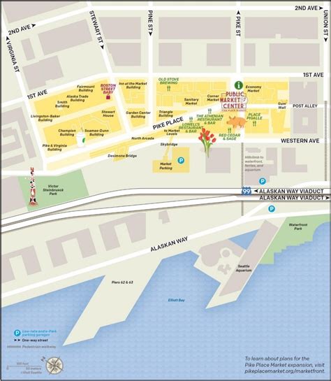 Pike Place Market map