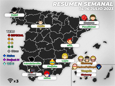 Smashbrosspain Resumen Semanal De Torneos De Julio