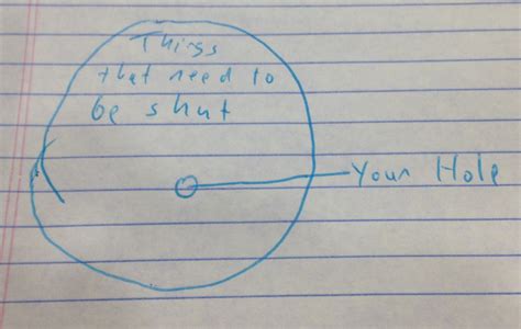 Quick But Essential Venn Diagram Imgur