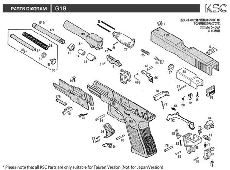 Glock 43x Parts List