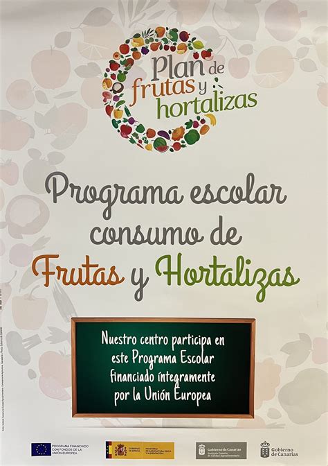 Plan De Frutas Y Hortalizas Ceip Los Canarios