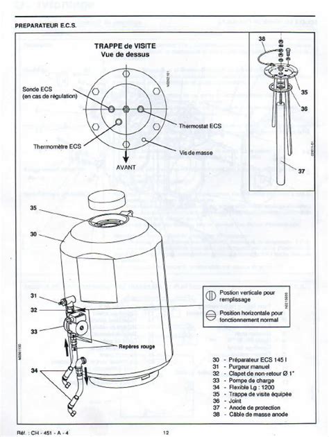 Thermique Ballon Ecs Chaudi Re Chapp Sempra Bi R Solu