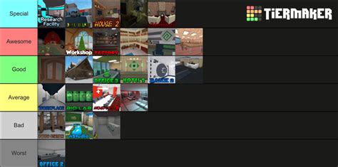 Murder Mystery 2 Maps Tier List (Community Rankings) - TierMaker