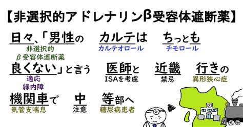 薬理学 ゴロ 非選択的アドレナリンβ受容体遮断薬 の語呂合わせ ゴリ薬