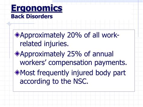 Ppt Ergonomics Powerpoint Presentation Free Download Id 307925