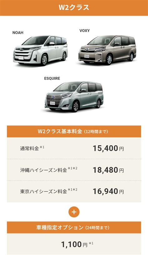 レンタカー Ssクラスとは ニッポンレンタカー Sクラスとは Dobr レンタカー Ssクラスとは ニッポンレンタカー Sクラスとは Dobr