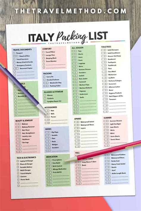 The Ultimate Italy Packing List You Can Download Today - The Travel Method