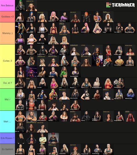 Women’s Wrestlers Off Of Looks Tier List Community Rankings Tiermaker