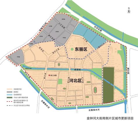 关注 横跨两个区！天津这个大型城市更新项目开工！澎湃号·媒体澎湃新闻 The Paper